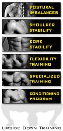 Upside Down Training