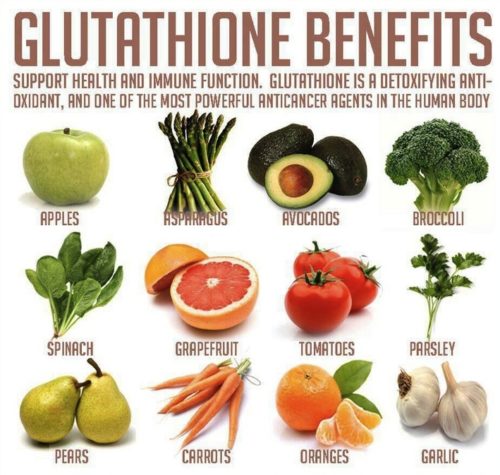 glutathione food