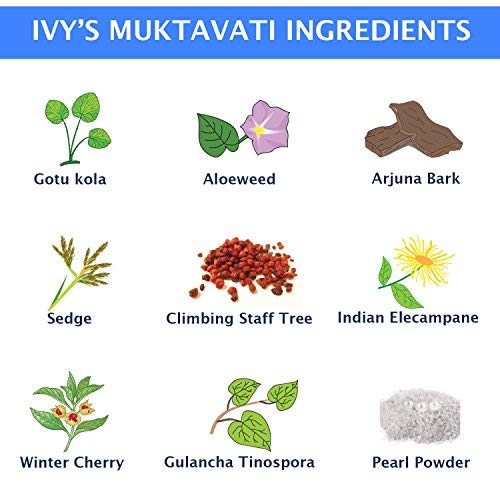 Divya Mukta Vati ingredients